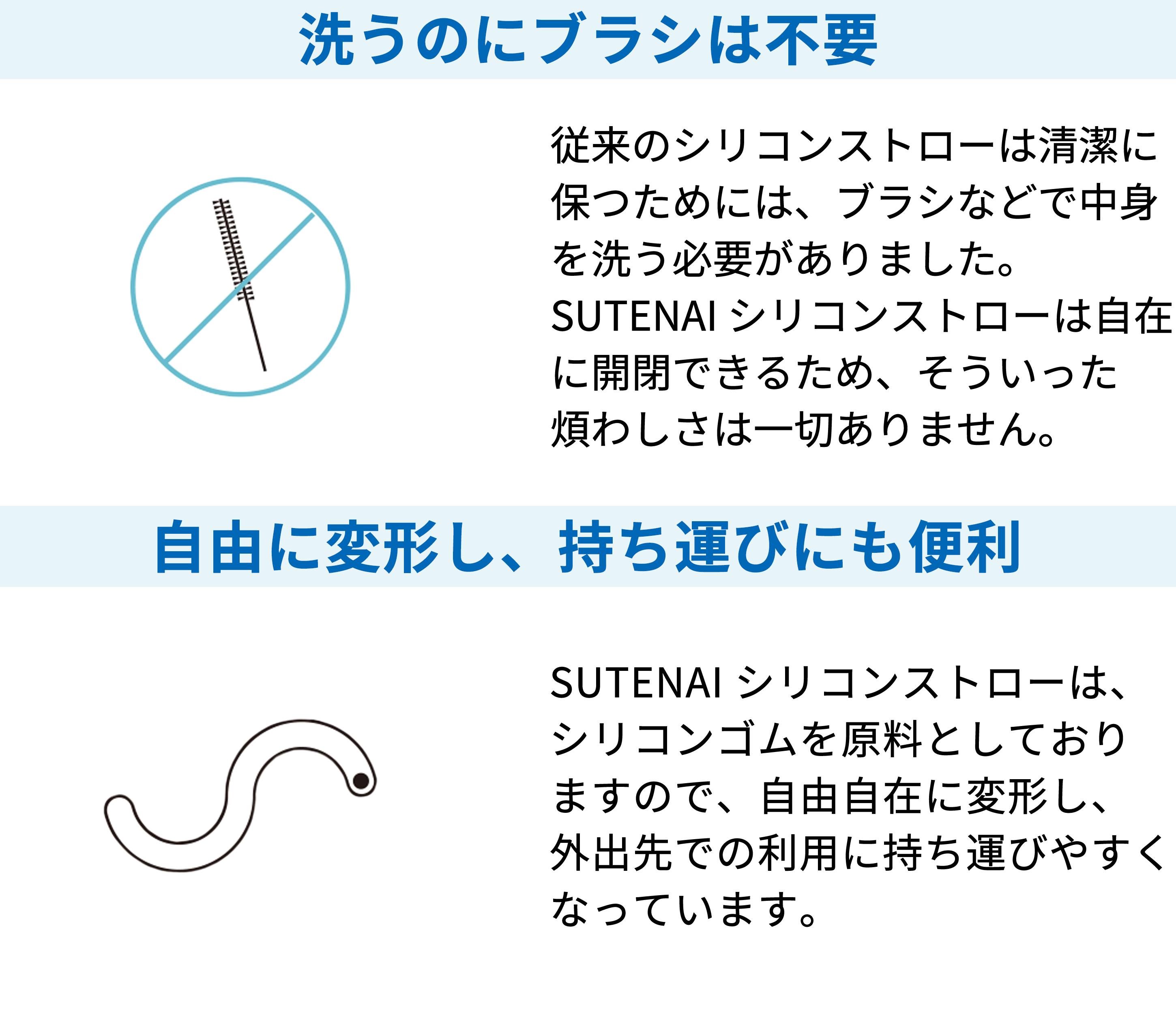 自在に開閉できるため 専用ブラシ不要